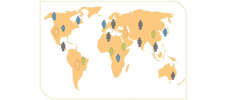 Democracy International's Council Democracy International's Council