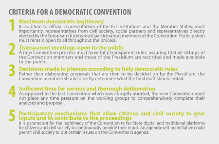 Our criteria for a democratic convention