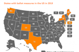 Initiative and Referendum in the US. Image by Ballotpedia (slightly modified) 